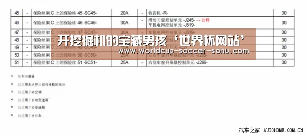 开挖掘机的宝藏男孩‘世界杯网站’(图3) 2026世界杯