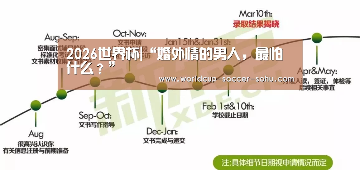 2026世界杯|“婚外情的男人,最怕什么?”(图2) 2026世界杯官网