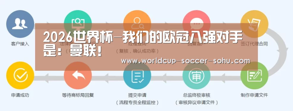 2026世界杯-我们的欧冠八强对手是:曼联!(图2) 世界杯网站